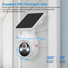 360° Remote Camera Surveillance for Home, Mobile