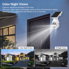 360° Remote Camera Surveillance for Home, Mobile
